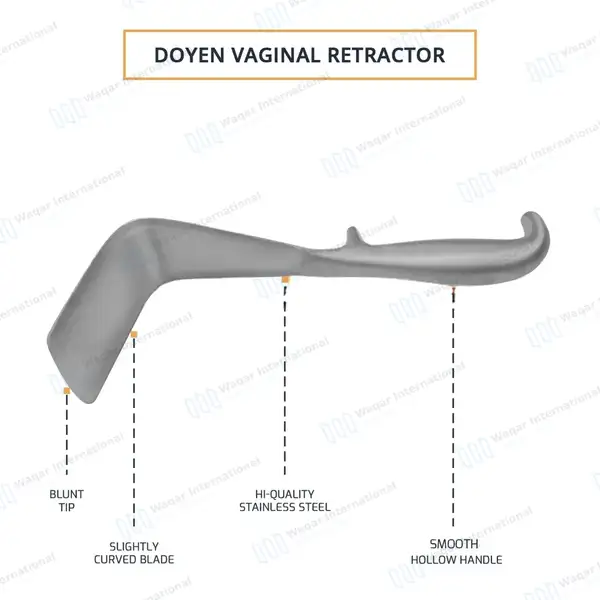 3 Pcs Doyen Vaginal Retractor Set 9″ (22.9cm) Small, Medium & Large - surgical instruments manufactured by Waqar International, Sialkot - view 4
