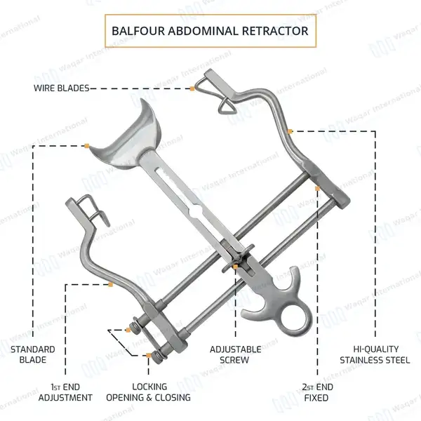Balfour Abdominal Retractor 7″ (18cm) Spread with Fenestrated Side Blades - surgical instruments manufactured by Waqar International, Sialkot - view 3