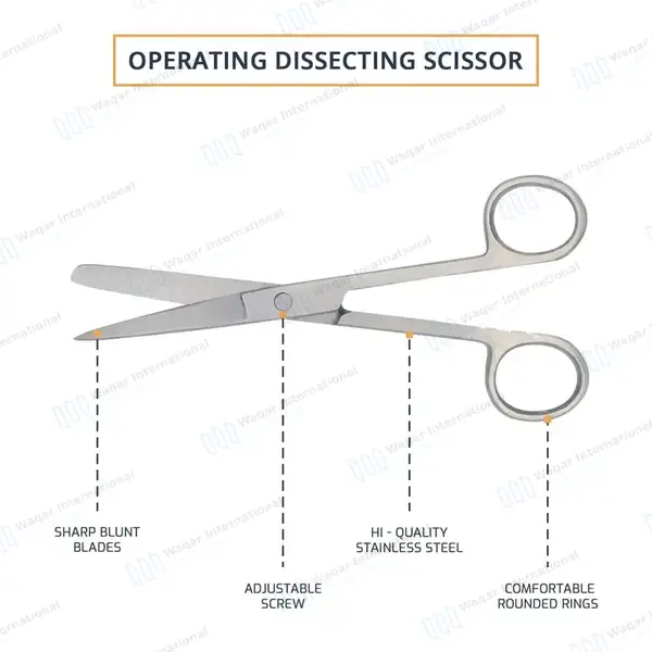 4 Pcs Home Bandage Kit with Free Carrying Case - surgical instruments manufactured by Waqar International, Sialkot - view 12