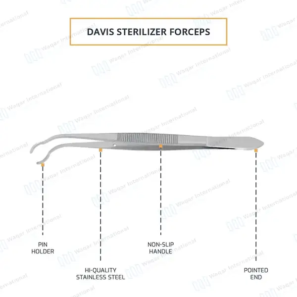 Davis Sterilizing Aids 6″ (15.2cm) Syringe Holding Forceps - surgical instruments manufactured by Waqar International, Sialkot - view 4