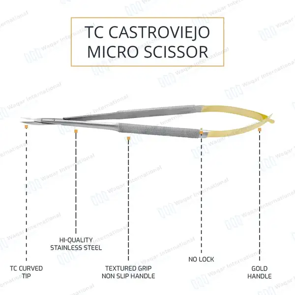 3 Pcs TC Castroviejo Micro Surgery Set – Curved - surgical instruments manufactured by Waqar International, Sialkot - view 7