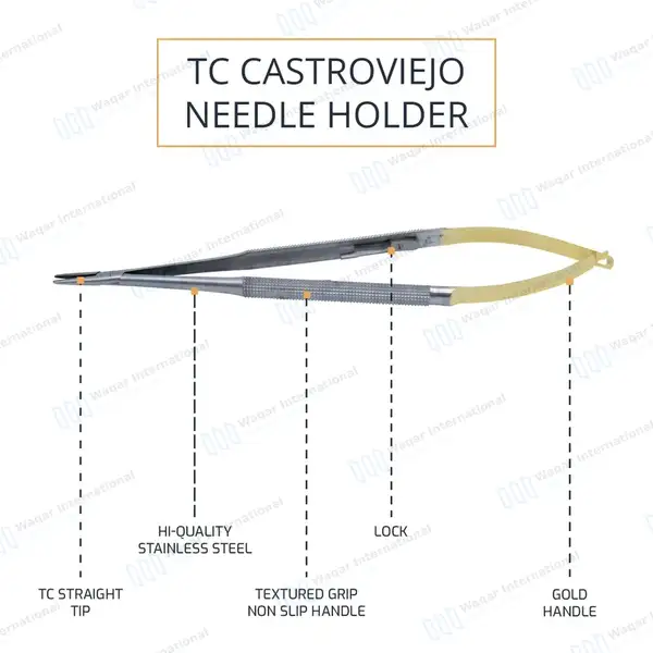 3 Pcs TC Castroviejo Micro Surgery Set Straight - surgical instruments manufactured by Waqar International, Sialkot - view 6