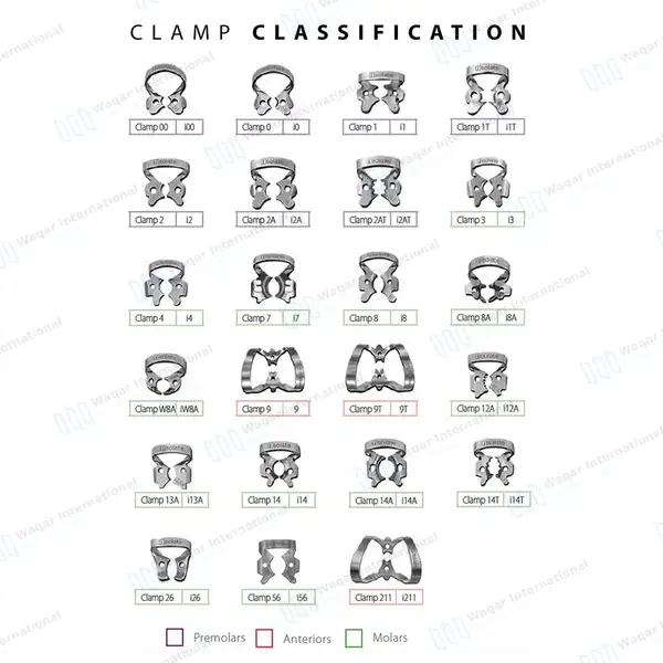 18 Pcs Rubber Dam Starter Kit with Frame Puncher Ivory Clamps - surgical instruments manufactured by Waqar International, Sialkot - view 10