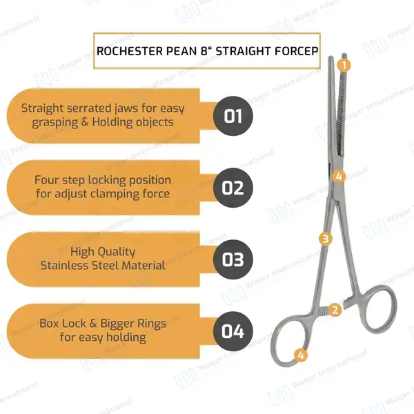 Fishing Hemostat Forceps 8″ Straight Locking Clamps - surgical instruments manufactured by Waqar International, Sialkot - view 6