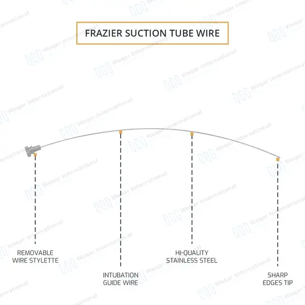 4 Frazier Suction Tubes 8FR (2.67mm) Tip 7.6″ Aspirator Instrument - surgical instruments manufactured by Waqar International, Sialkot - view 4