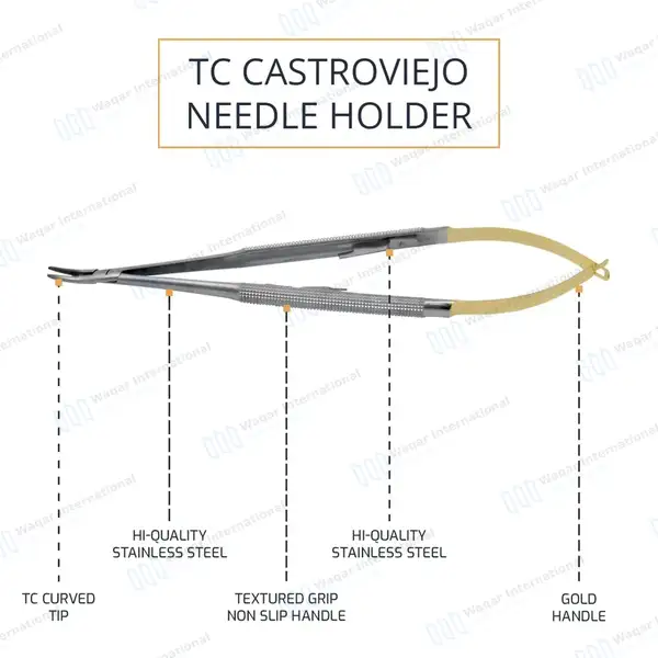 5 Pcs TC Castroviejo Micro Surgery Set with Sterilization Box Cassette - surgical instruments manufactured by Waqar International, Sialkot - view 4