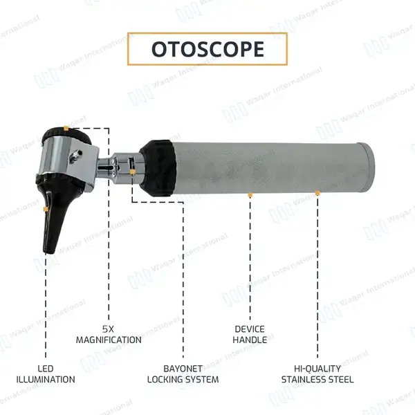 2-in-1 Otoscope & Ophthalmoscope Set for Ear, Nose & Eye Examination - surgical instruments manufactured by Waqar International, Sialkot - view 4