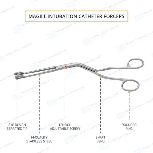 100 Pcs Magill Catheter Forceps Set 10″ (25.4cm) – Adult - surgical instruments manufactured by Waqar International, Sialkot - view 4