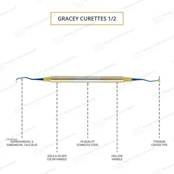 2 Pcs Gracey Curettes 1/2 Titanium Coated Double Ended - surgical instruments manufactured by Waqar International, Sialkot - view 2