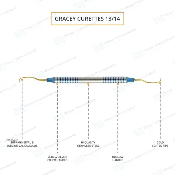 3 Gracey Curettes 13/14 Gold Coated Double Ended - surgical instruments manufactured by Waqar International, Sialkot - view 2