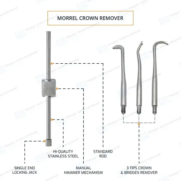Morrel Crown Remover Set with 3 Tips - dental instruments manufactured by Waqar International, Sialkot - view 3