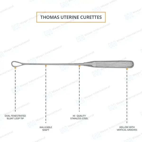 6 Pcs Thomas Uterine Curettes Set 11″ Blunt Blade on Malleable Shanks - surgical instruments manufactured by Waqar International, Sialkot - view 4