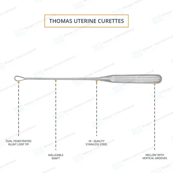 Thomas Uterine Curette 11″ (27.9cm) Blunt Blade Size #3 - surgical instruments manufactured by Waqar International, Sialkot - view 4