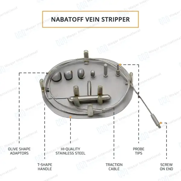 NABATOFF Vein Stripper Set with Sterilizer Case - surgical instruments manufactured by Waqar International, Sialkot - view 4