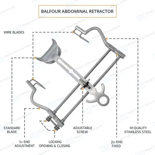 Balfour Retractor 14″ (35.7cm) Spread with Fenestrated Side Blades - surgical instruments manufactured by Waqar International, Sialkot - view 4