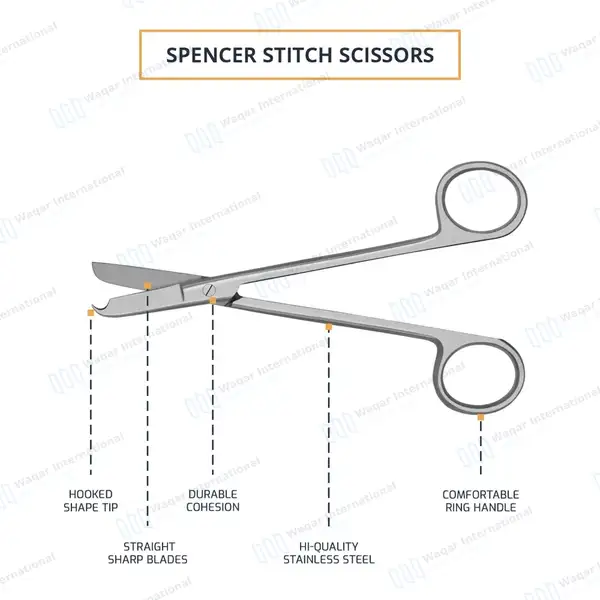 Littauer Stitch Scissors 4.5″ Round Pattern - surgical instruments manufactured by Waqar International, Sialkot - view 4