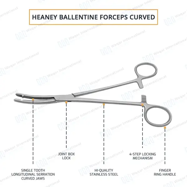 Heaney-Ballentine Hysterectomy Forcep 8.5″ Curved Longitudinal Serrated Single Tooth - surgical instruments manufactured by Waqar International, Sialkot - view 4