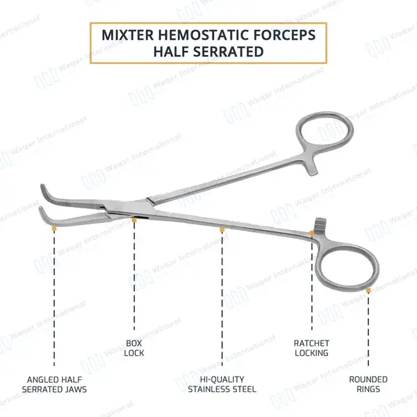 Mixter Forceps 7.25″ (18.4cm) Fully Curved Serrated Jaws - surgical instruments manufactured by Waqar International, Sialkot - view 4